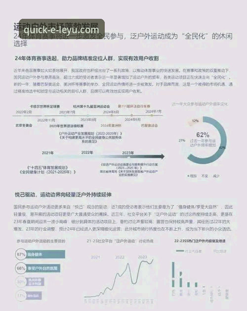 乐鱼体育平台发展路径深度分析：从官网地址到多端融合的行业趋势